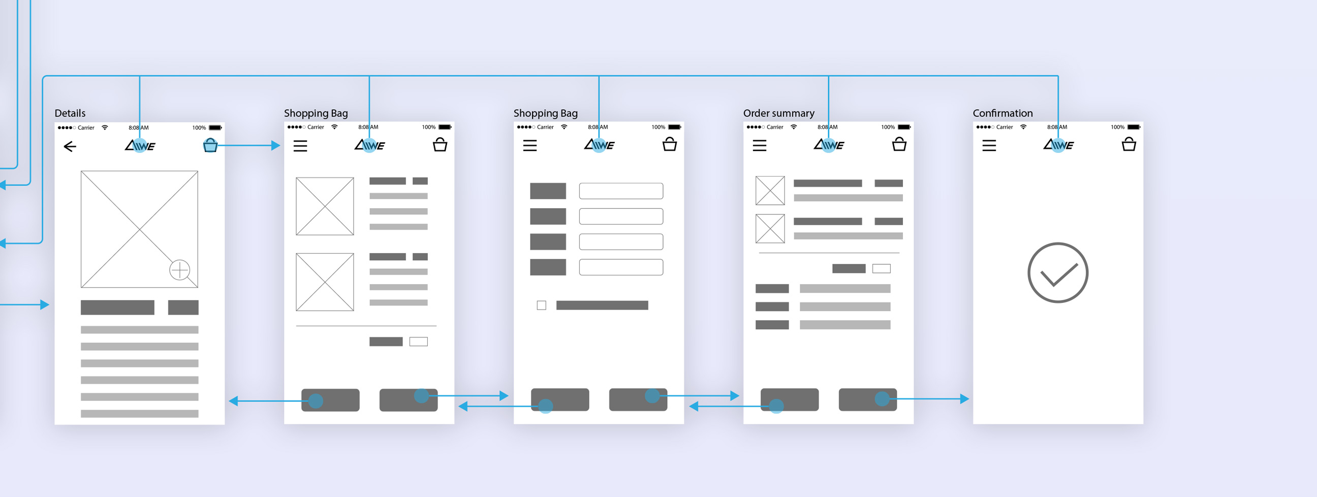 AIWE Food Delivery APP